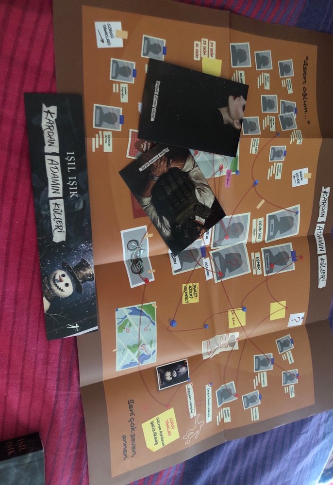 (Kardan adamın külleri )Dedektiflik ve Suç Haritası Poster ve - Görsel 3