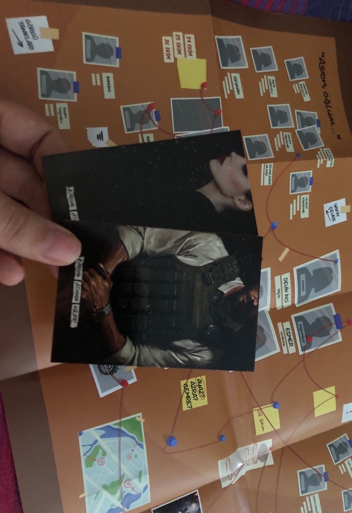 (Kardan adamın külleri )Dedektiflik ve Suç Haritası Poster ve - Görsel 2