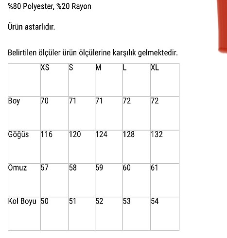 Diğer Kaşe kaban