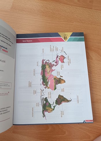 Beden Limit Kurumsal AYT Coğrafya Konu Anlatım Föyleri