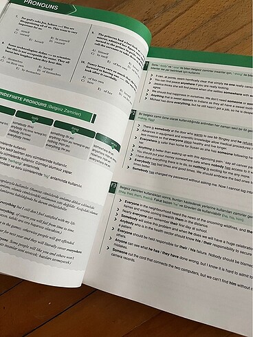 YDT 2025-2026 KONU ANLATIMLI GRAMMAR KİTAP - Görsel 3