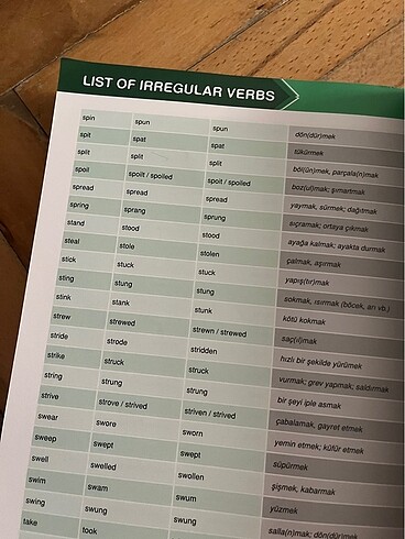 YDT 2025-2026 KONU ANLATIMLI GRAMMAR KİTAP - Görsel 7