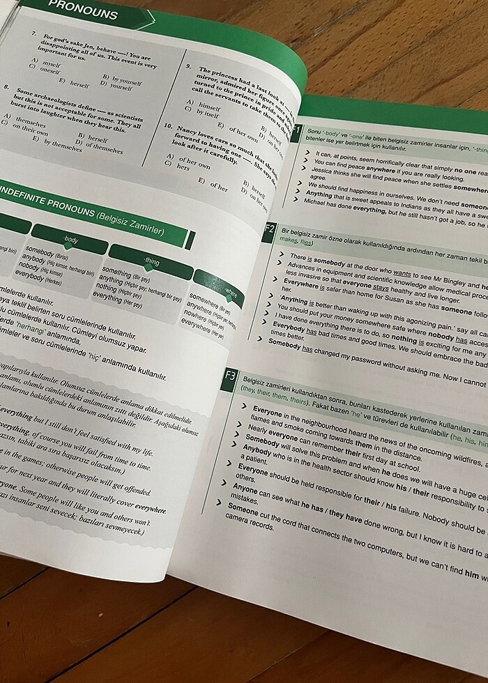 YDT 2025-2026 KONU ANLATIMLI GRAMMAR KİTAP - Görsel 3
