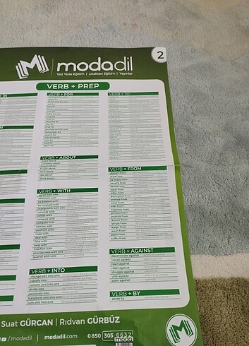 Beden Renk Modadil poster, ydt yds kelimeler