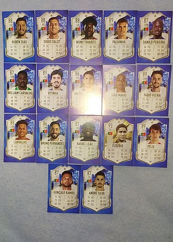 Portekiz FIFA Futbolcu Kartları - Görsel 3