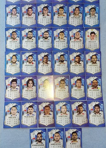 Türkiye FIFA Futbolcu kartları - Görsel 2