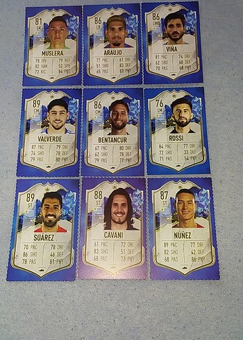 Uruguay FIFA Futbolcu Kartları - Görsel 2