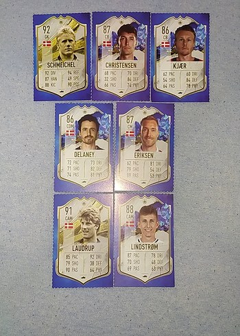 Danimarka FIFA Futbolcu kartları - Görsel 2