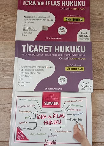 İcra ve İflas Hukuku Öğretir Kamp Kitabı