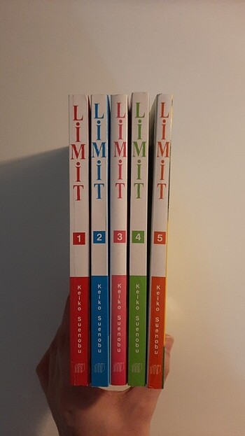  Limit 1 2 3 4 5