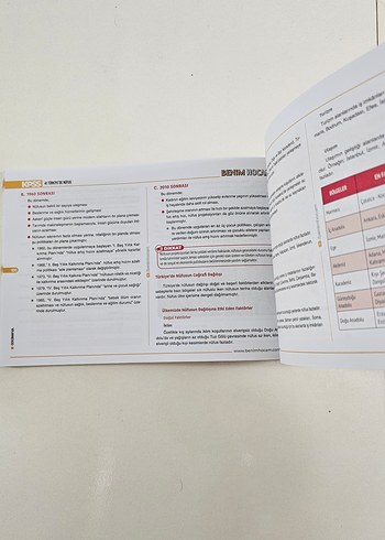  Beden KPSS Coğrafya Video Ders Notları - Bayram Meral