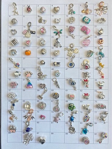 Charm
