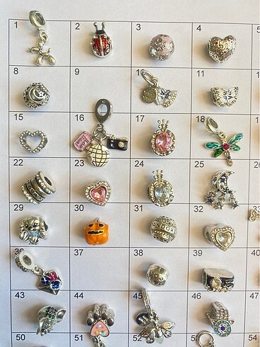 Diğer Charm