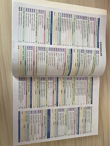  Kimya 11. Sınıf test kitabı