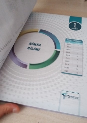 TYT Yeni Nesil Kimya Soru Bankası - Görsel 3