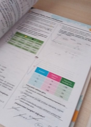 TYT Kimya Soru Bankası Hazırlık Kitabı - Görsel 4