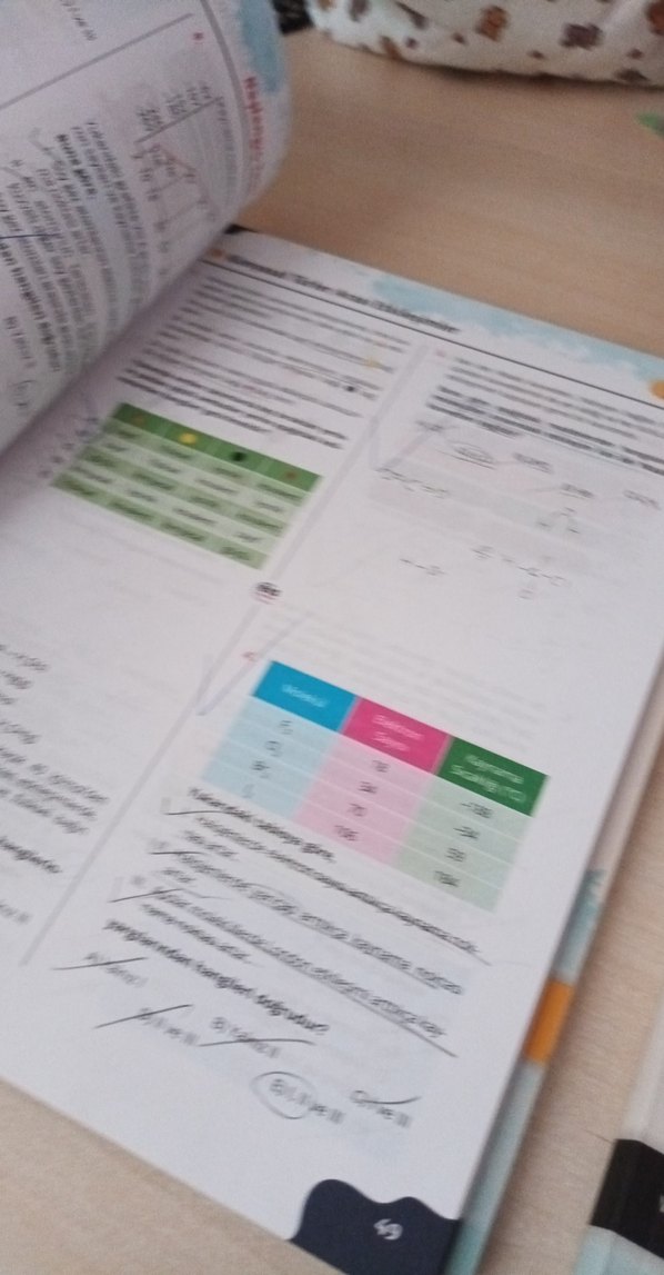 TYT Kimya Soru Bankası Hazırlık Kitabı - Görsel 4