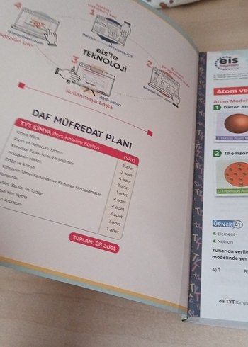 EIS Kimya Ders Anlatım Föyü TYT Hazırlık - Görsel 3