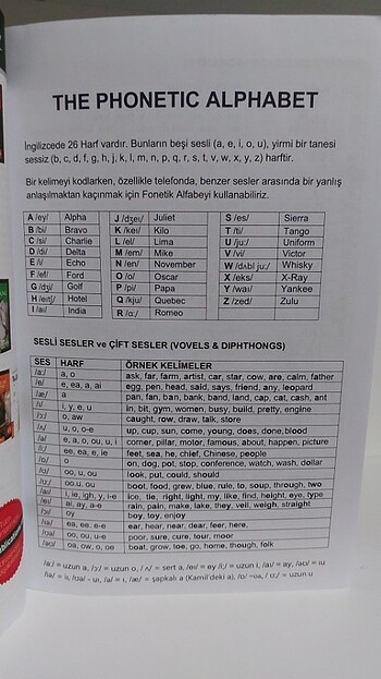Beden Renk Murat Kurt English Grammar Today ingilizce çalışma kitabı