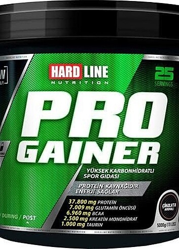 Protein 