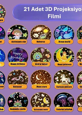 Robot Tasarımlı Projektör Gece Lambası - Görsel 6