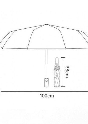 Mavi El Fenerli Şemsiye - Görsel 8