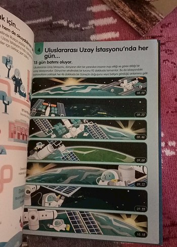 Beden Uzay Hakkında Bilmen Gereken 100 Şey