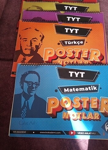  Beden Renk KR AKADEMİ TYT POSTER NOTLAR SETİ 2024