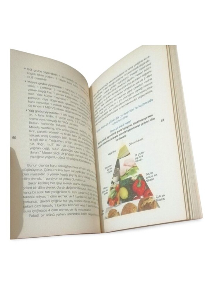 Dr. Ayça Kaya - Sayarak Zayıfla 5333 - Görsel 3