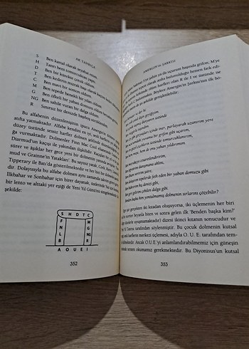 Ak Tanrıça - Robert Graves - Görsel 8