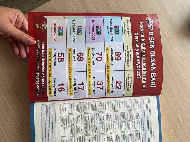 Dahiliye Tusdata kamp kitabı