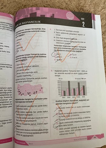 Beden KPSS Türkiye Coğrafyası 1000 Soru Bankası