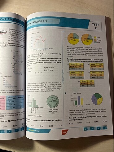  Beden tyt matematik soru bankası