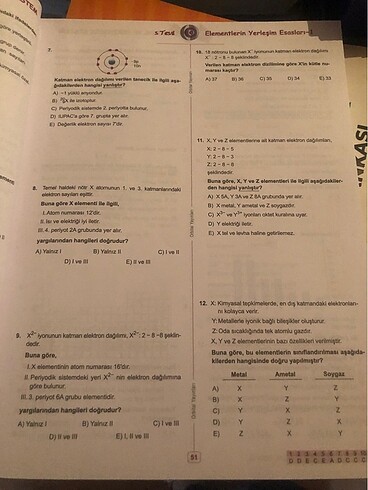 Beden Orbital tyt kimya