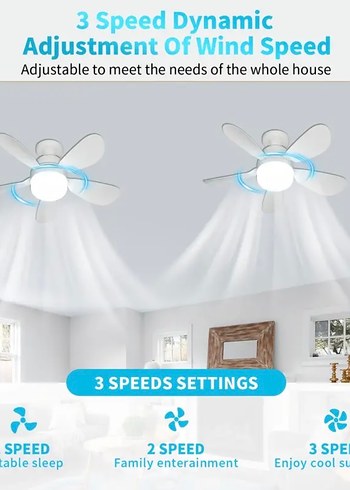 Uzaktan Kumandalı Tavan Vantilatörü - Görsel 2