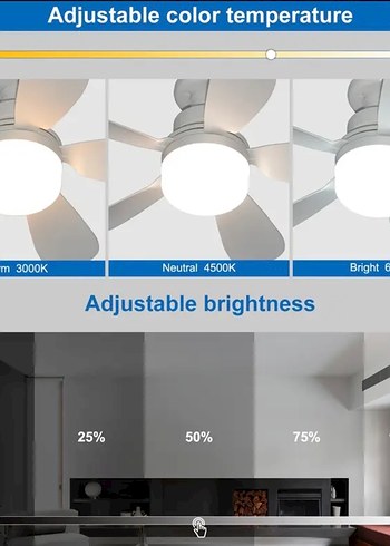 Uzaktan Kumandalı Tavan Vantilatörü - Görsel 3