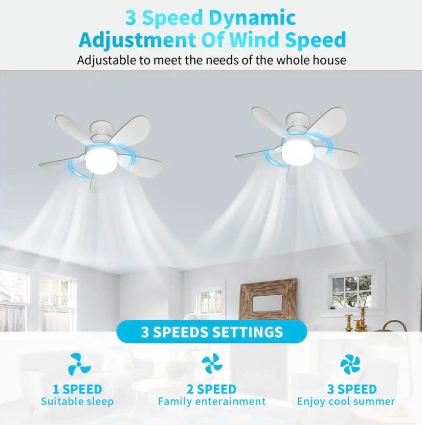 Uzaktan Kumandalı Tavan Vantilatörü - Görsel 2