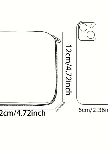 Çok amaçlı çanta - Görsel 3