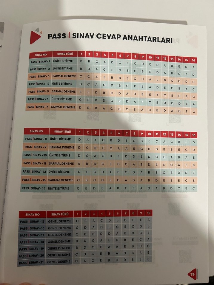 AYT Geometri Net Artırıcı Pratik Kitap - Görsel 3