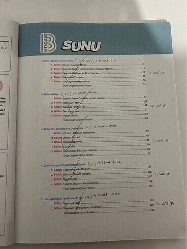  Beden AYT KİMYA GÖRKEM ŞAHİN
