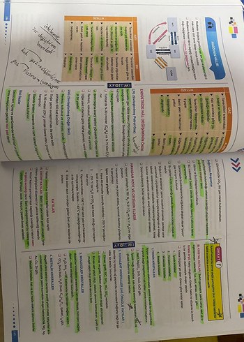 APOTEMİ TYT Fen Bilimleri Konu Özeti Kitabı - Görsel 2
