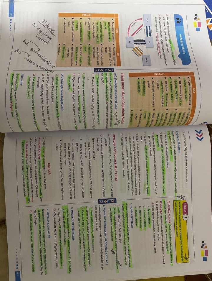 APOTEMİ TYT Fen Bilimleri Konu Özeti Kitabı - Görsel 2