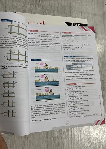  TYT Problemler Soru Bankası 1. Oturum