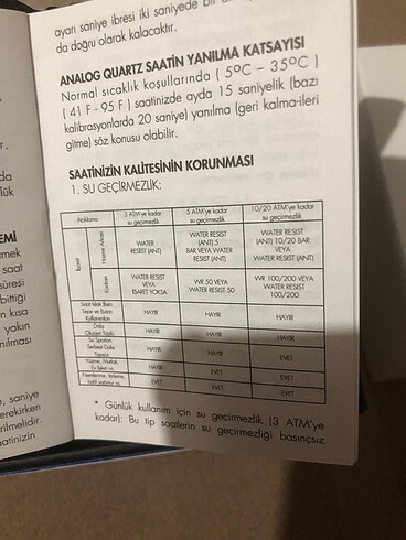 Beden Kadın saat
