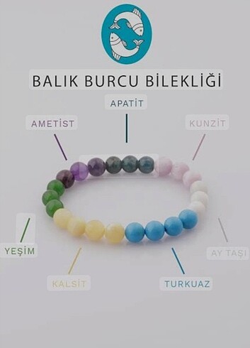 Balık burçları????