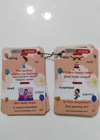 Beden İngilizce Kelime ve Cümle Kartları