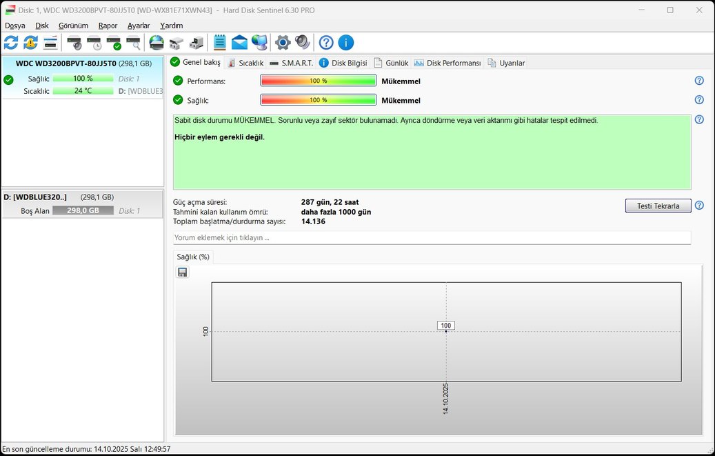 WD 320GB SORUNSUZ HDD - Görsel 3