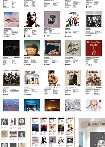 Albüm Kapakları ve Duvar Poster Seti - Görsel 4