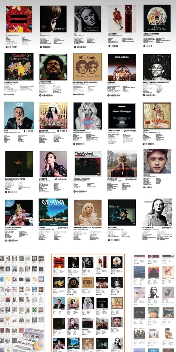 Albüm Kapakları ve Duvar Poster Seti - Görsel 3