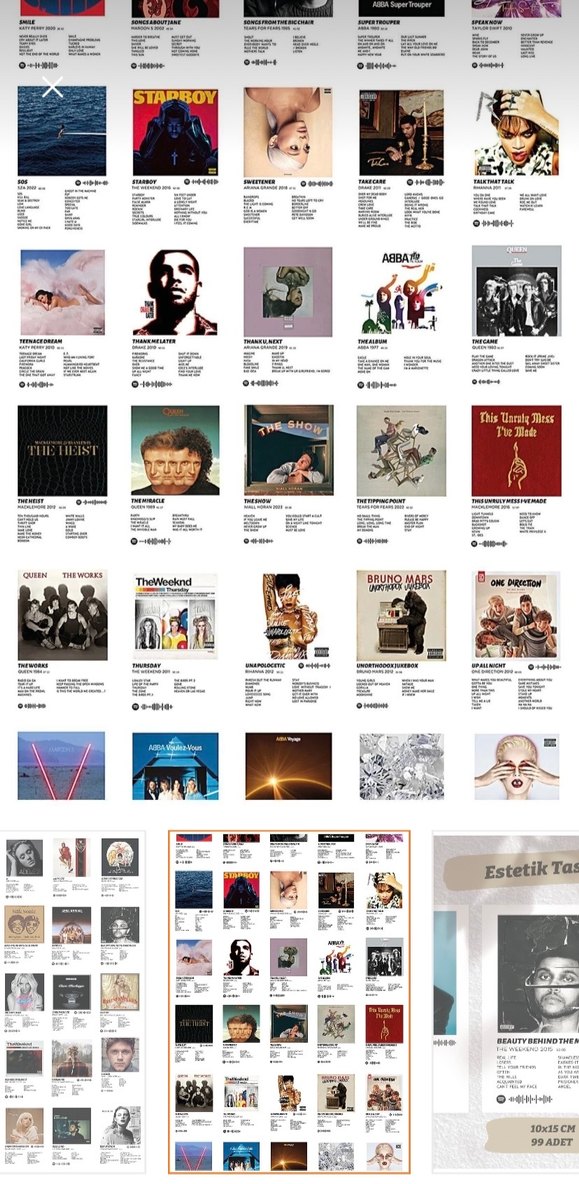 Albüm Kapakları ve Duvar Poster Seti - Görsel 4